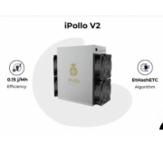 iPollo V2 Ethereum Miner for ETC EthHash Mining Solutions